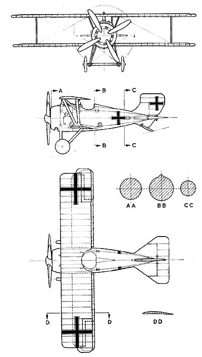 SIEMENS SCHUCKERT DIII PRO 1/3 scale