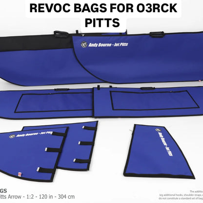 REVOC tu modelo